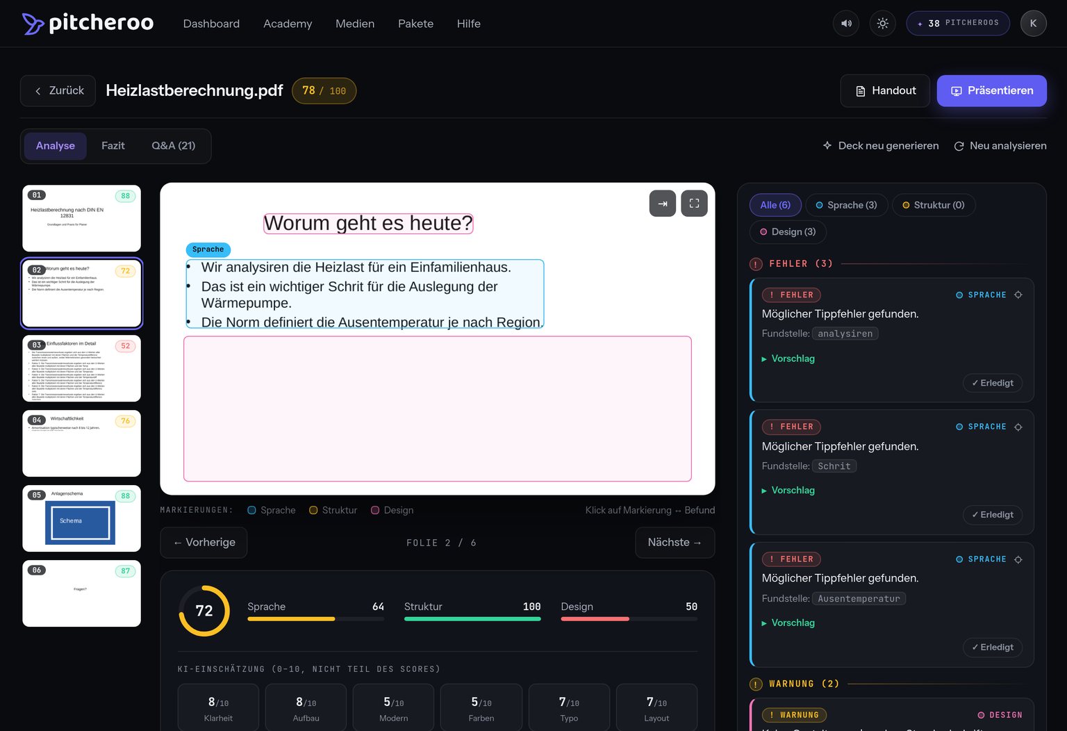 Echte pitcheroo-Analyse: Folie mit Markierungen, Scores und Gutachten